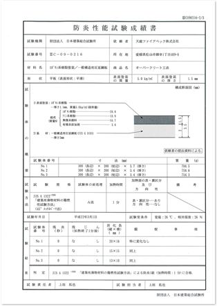 防災性能試験　成績書