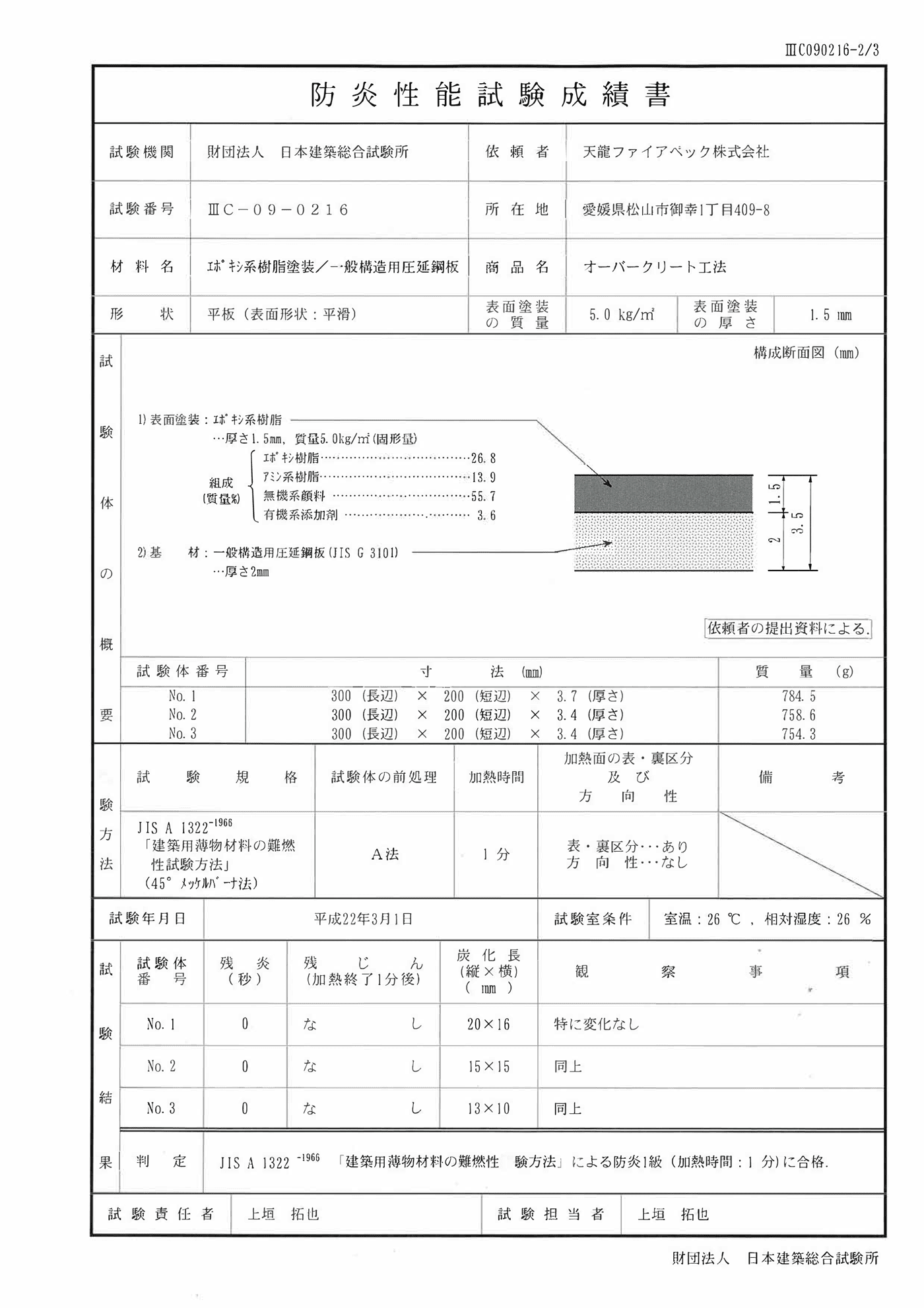 防炎性能試験成績書